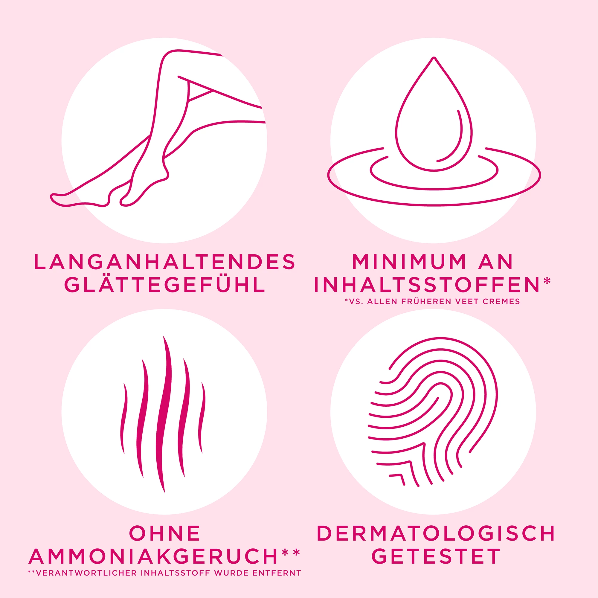 Veet Haarentfernungscreme Körper & Beine Sensible Haut 6 Veet Haarentfernungscreme Körper & Beine Sensible Haut – Bild 6