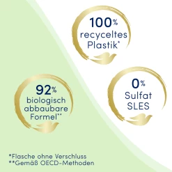 DOVE Seidig-zart Cremedusche -Satin Naturel shop MAM 8194110 SHOP IMAGE 1.4