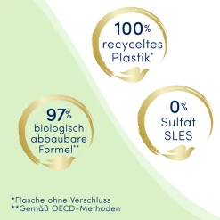 DOVE Reichhaltige Pflege Pflegedusche 13 DOVE Reichhaltige Pflege Pflegedusche -Satin Naturel shop MAM 8195896 SHOP IMAGE 1.4