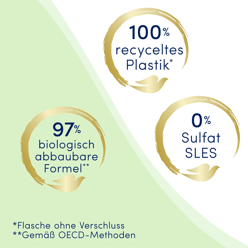 DOVE Reichhaltige Pflege Pflegedusche 6 DOVE Reichhaltige Pflege Pflegedusche – Bild 6