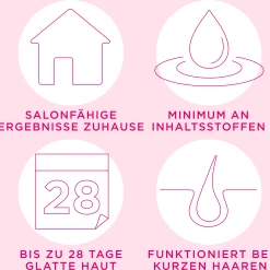 Veet Pure Kaltwachsstreifen Gesicht Sensible Haut 11 Veet Pure Kaltwachsstreifen Gesicht Sensible Haut -Satin Naturel shop MAM 8312804 SHOP IMAGE 1.4