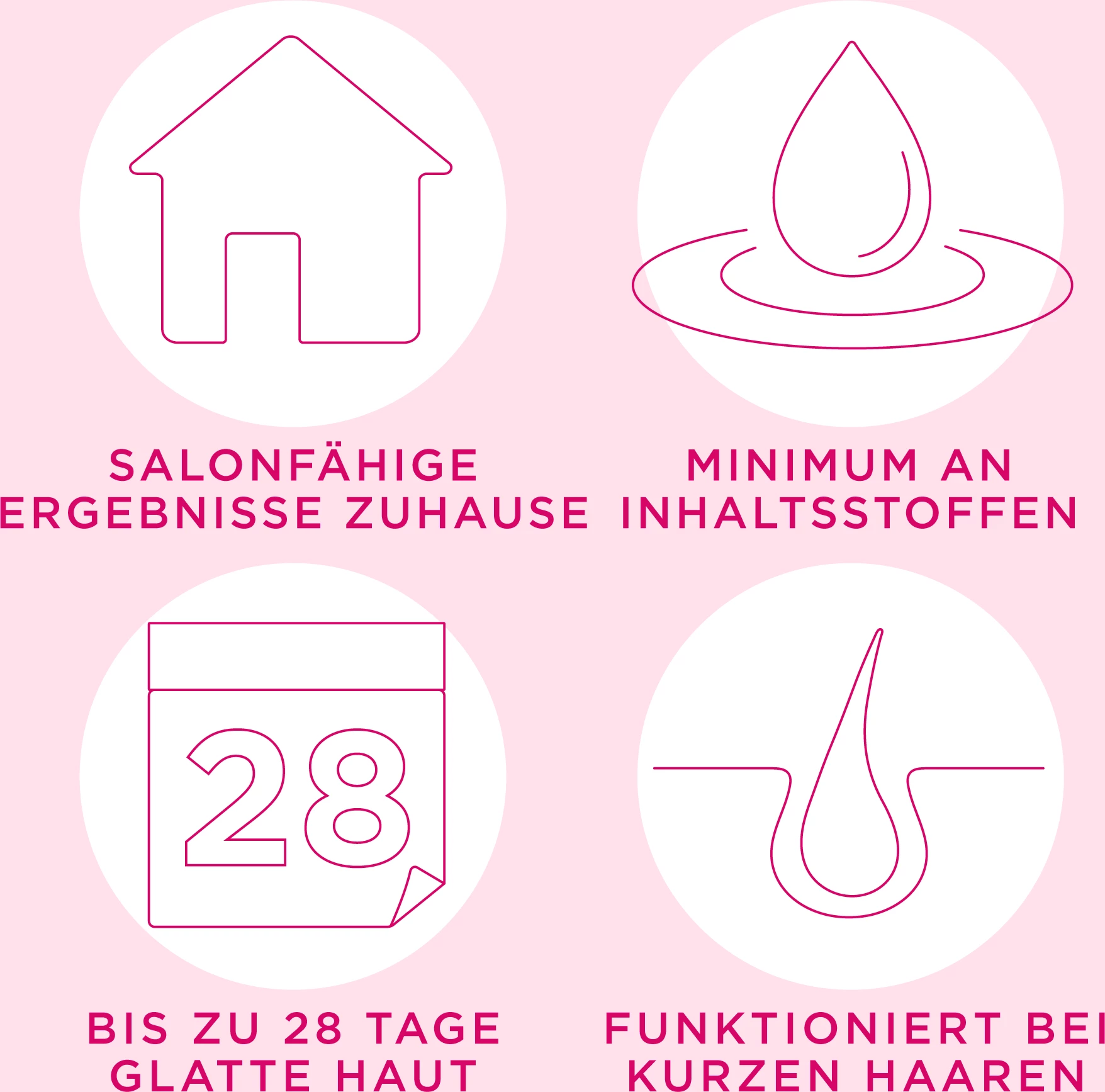 Veet Pure Kaltwachsstreifen Gesicht Sensible Haut 5 Veet Pure Kaltwachsstreifen Gesicht Sensible Haut – Bild 5