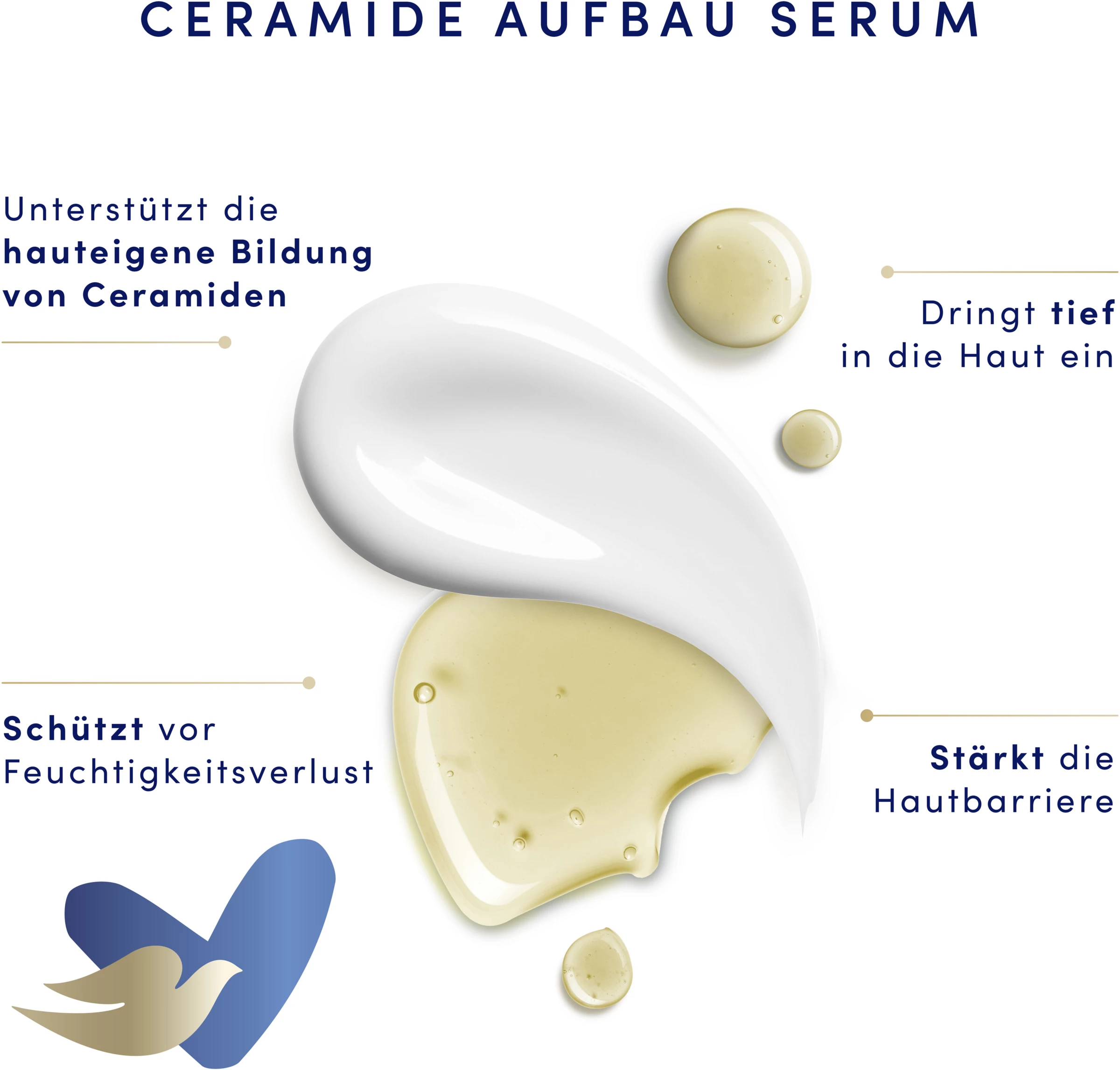 DOVE Body Love One Cream Regenerierende Pflege 6 DOVE Body Love One Cream Regenerierende Pflege – Bild 6