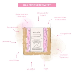 Puremetics Fester Make-up Entferner Reismilch 10 Puremetics Fester Make-up Entferner Reismilch -Satin Naturel shop MAM 8660703 SHOP IMAGE 2.3