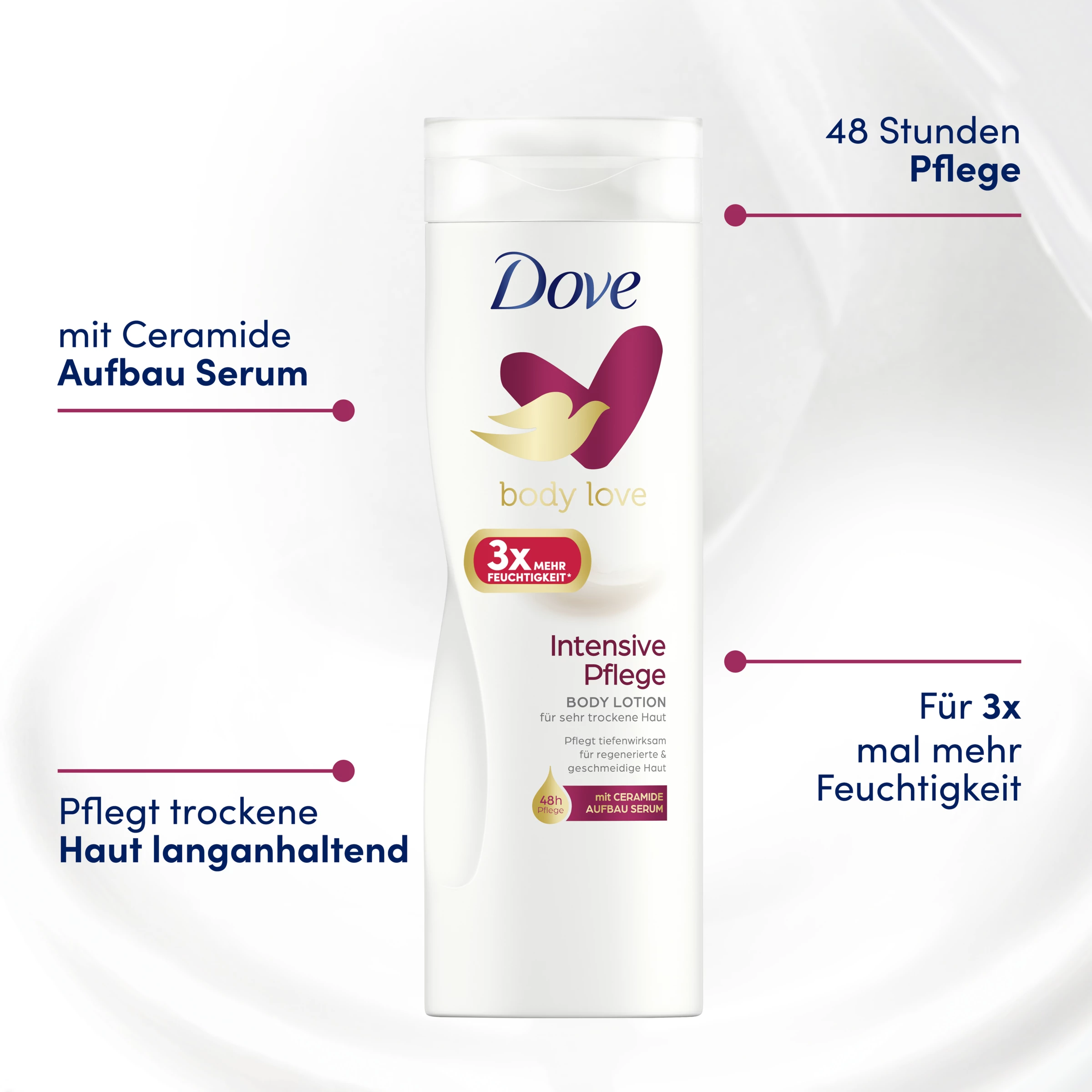 DOVE Body Love Intensive Pflege Body Lotion 7 DOVE Body Love Intensive Pflege Body Lotion – Bild 7