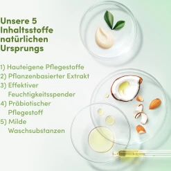 DOVE Care By Nature Pflegedusche Wohltuend Mit Kokosöl & Mandelextrakt 5 DOVE Care By Nature Pflegedusche Wohltuend Mit Kokosöl & Mandelextrakt -Satin Naturel shop MAM 9137161 SHOP IMAGE 1.4