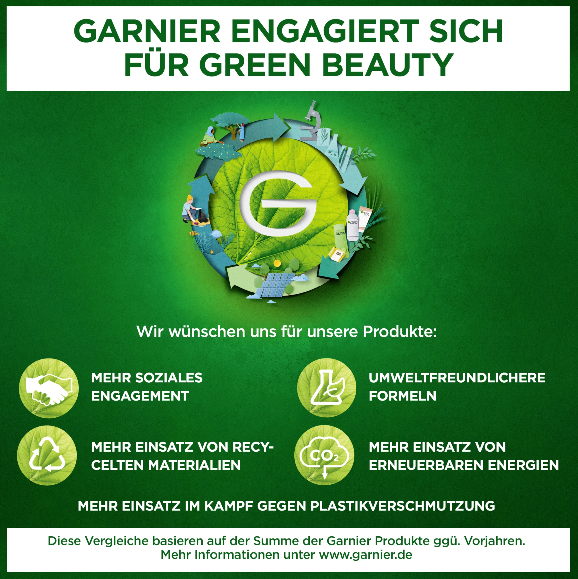 Garnier SkinActive Hautklar 3in1 Tonerde Reinigung + Peeling + Maske 7 Garnier SkinActive Hautklar 3in1 Tonerde Reinigung + Peeling + Maske – Bild 7