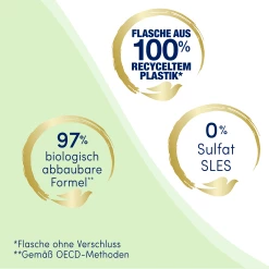 DOVE Reichhaltige Pflege Pflegedusche 14 DOVE Reichhaltige Pflege Pflegedusche -Satin Naturel shop MAM 9612314 SHOP IMAGE 1.4