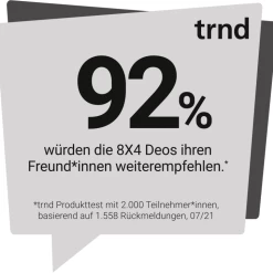 8x4 MEN Deodorant Spray N°12 Dark Forest 9 8x4 MEN Deodorant Spray N°12 Dark Forest -Satin Naturel shop MAM 9795897 SHOP IMAGE 1.4