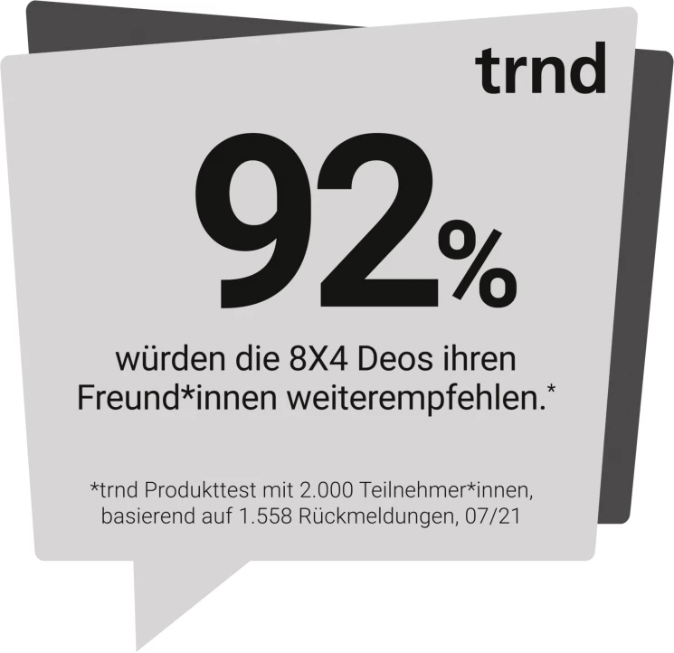 8x4 MEN Deodorant Spray N°12 Dark Forest 5 8x4 MEN Deodorant Spray N°12 Dark Forest – Bild 5