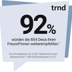 8x4 Anti-Transpirant Spray N°1 Pure Aqua 11 8x4 Anti-Transpirant Spray N°1 Pure Aqua -Satin Naturel shop MAM 9796047 SHOP IMAGE 2.3